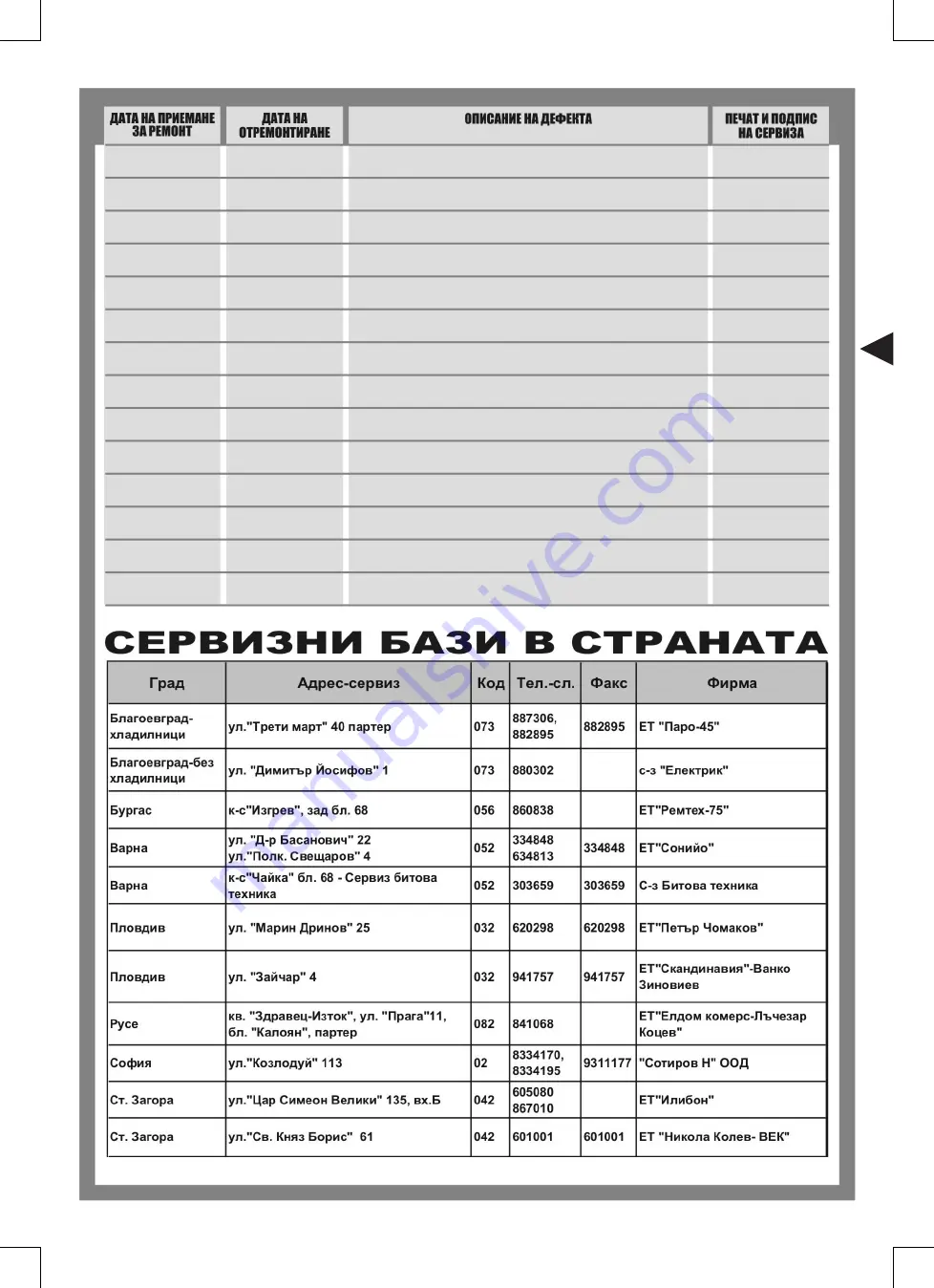 METRO PROFESSIONAL GSC1100G Instruction Manual Download Page 61