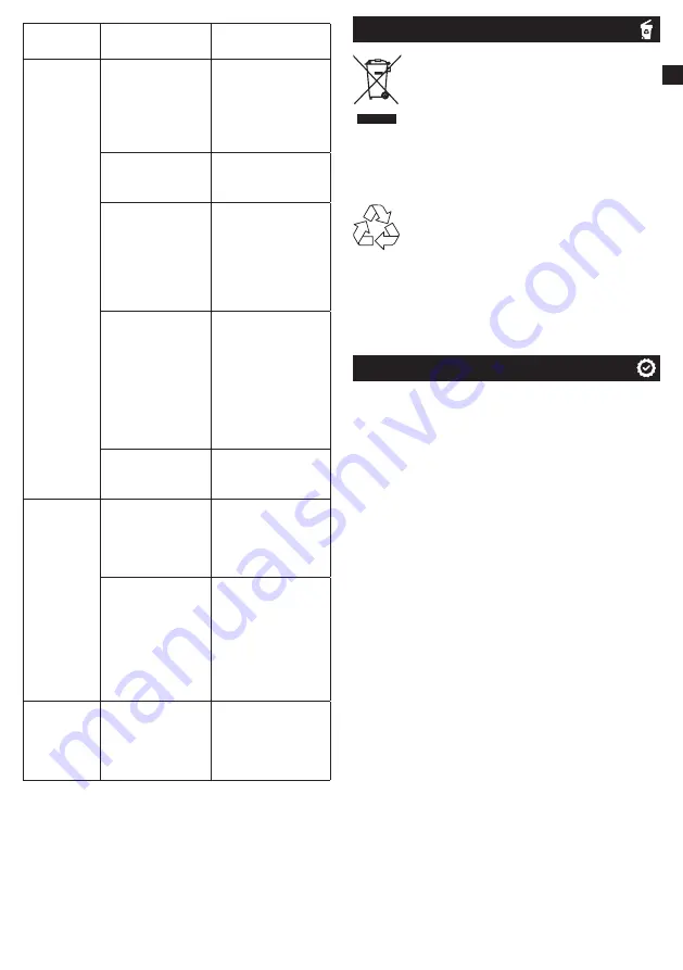 METRO PROFESSIONAL GSC3336 Скачать руководство пользователя страница 13