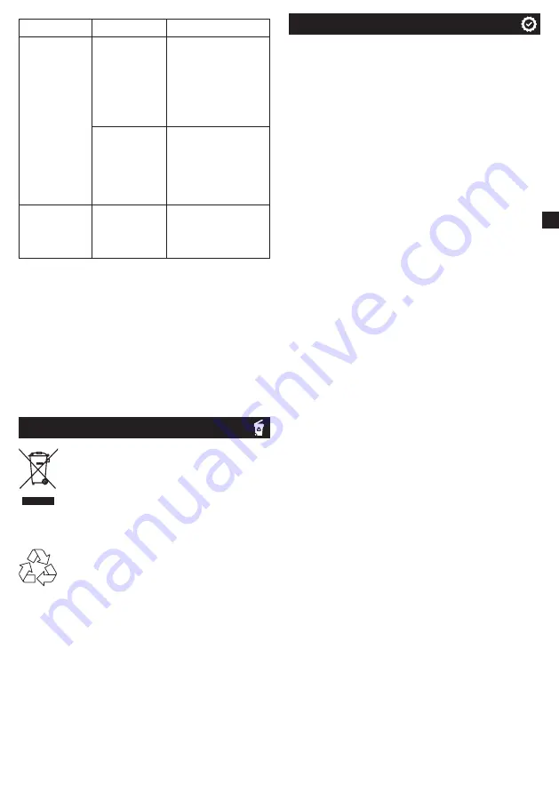 METRO PROFESSIONAL GSC3336 Скачать руководство пользователя страница 59