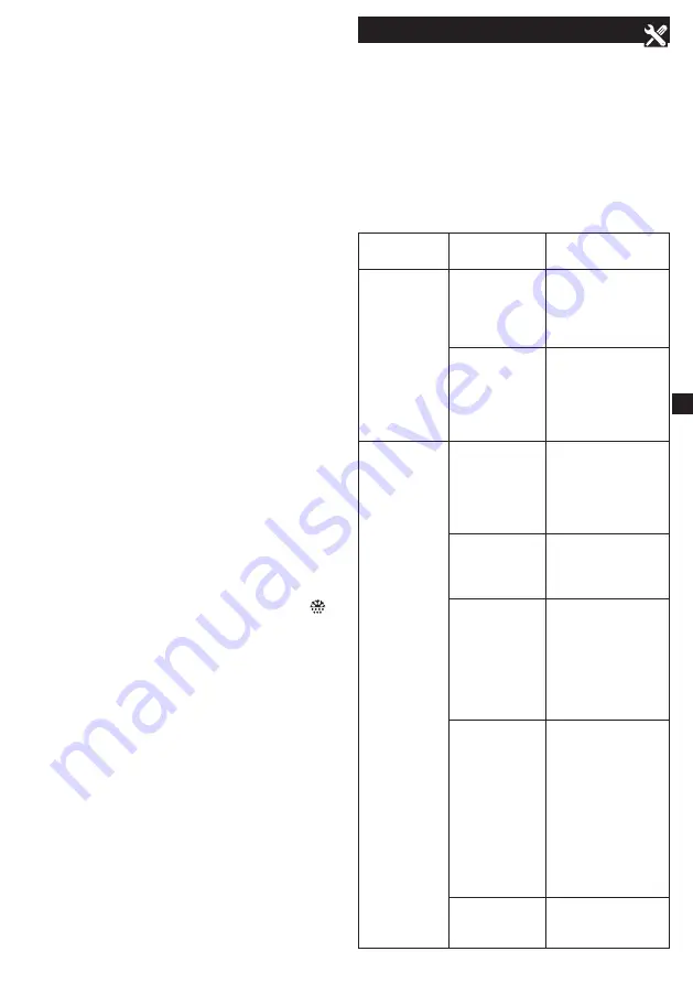 METRO PROFESSIONAL GSC3336 Скачать руководство пользователя страница 93