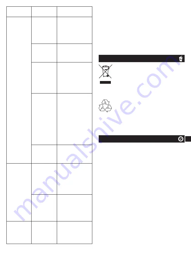 METRO PROFESSIONAL GSC3336 Скачать руководство пользователя страница 117