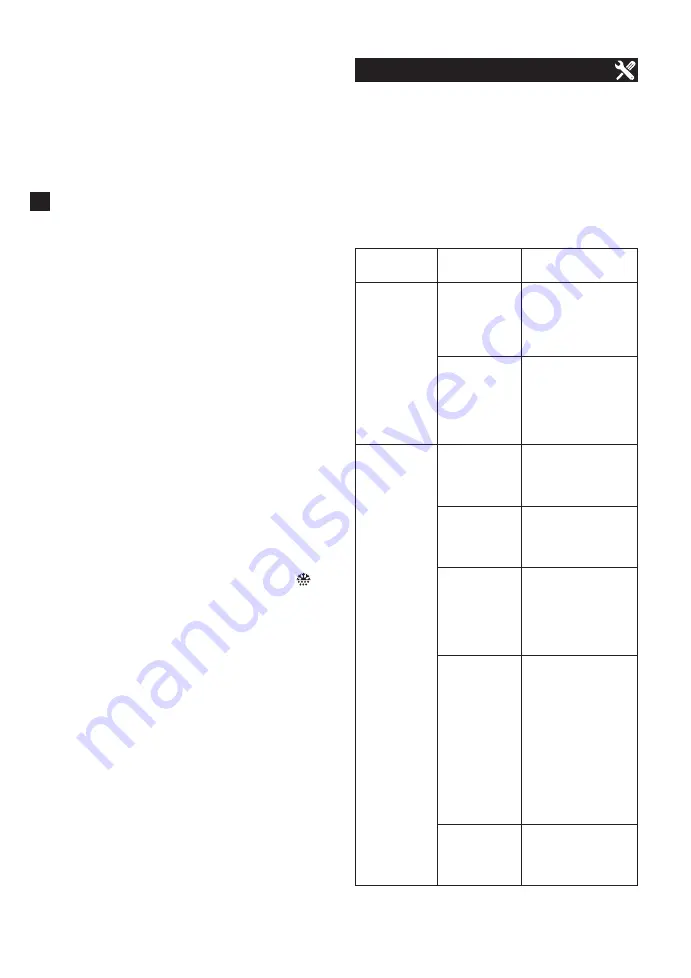 METRO PROFESSIONAL makro professional GSC240N Instruction Manual Download Page 32