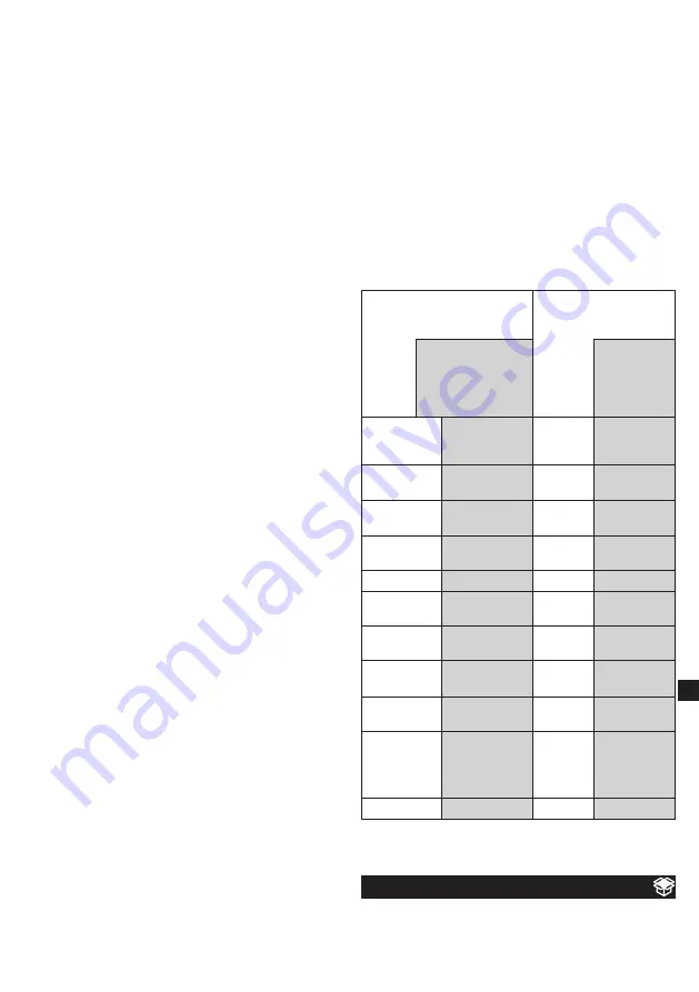 METRO PROFESSIONAL makro professional GVS1000 Скачать руководство пользователя страница 163