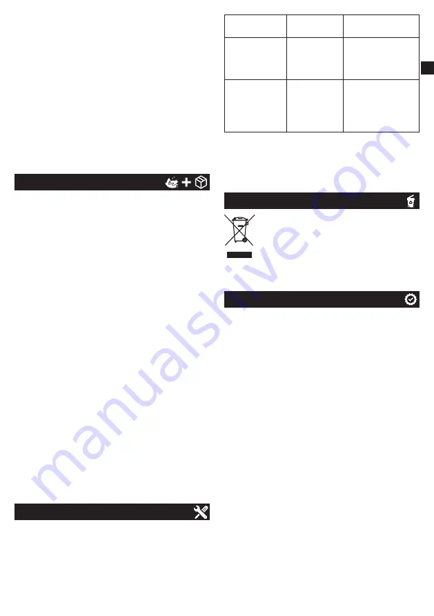 METRO PROFESSIONAL SALAMANDER GSL1001 Instruction Manual Download Page 11