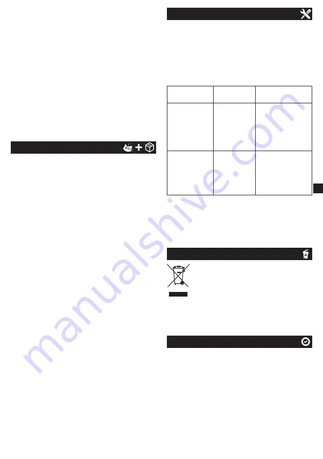 METRO PROFESSIONAL SALAMANDER GSL1001 Instruction Manual Download Page 61