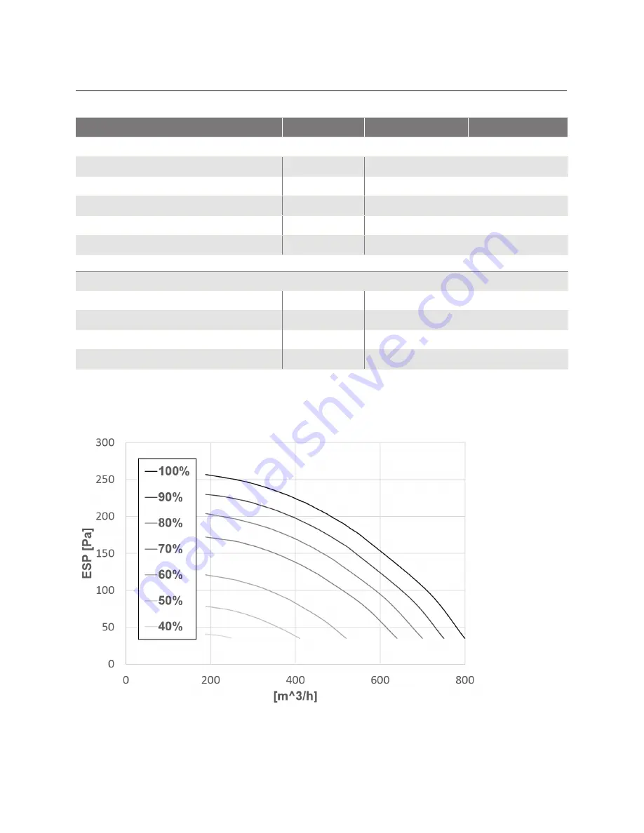 Metro Therm METROAIR AQUA 201 Manual Download Page 12