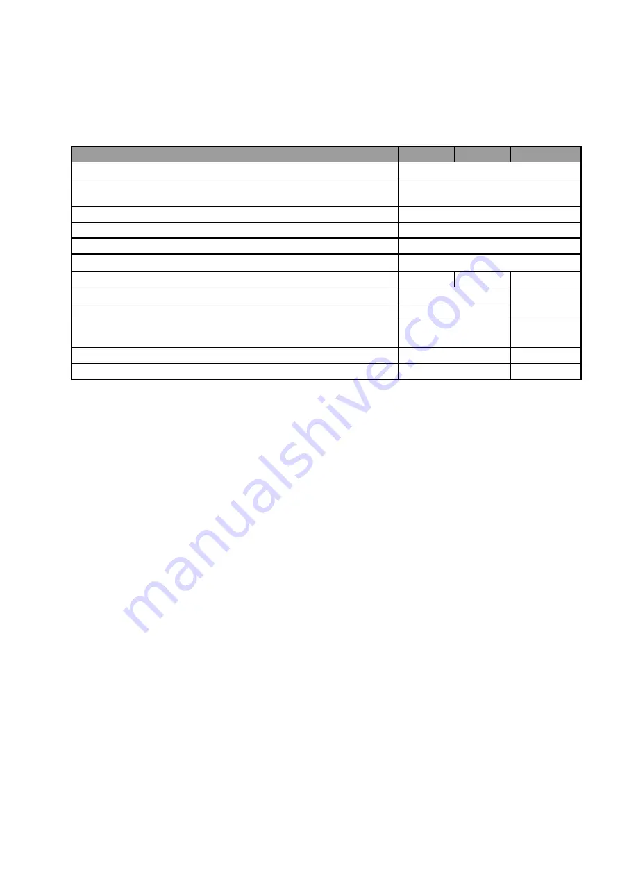 Metro Therm SHK 200S Installation And Operating Manual Download Page 16