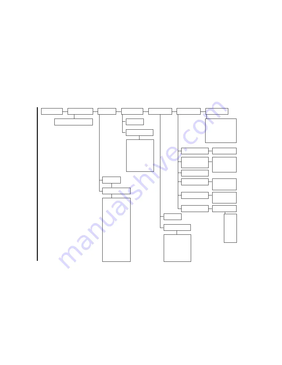 METRObility Optical Systems CenturyStack 8112-01-M Installation And User Manual Download Page 129