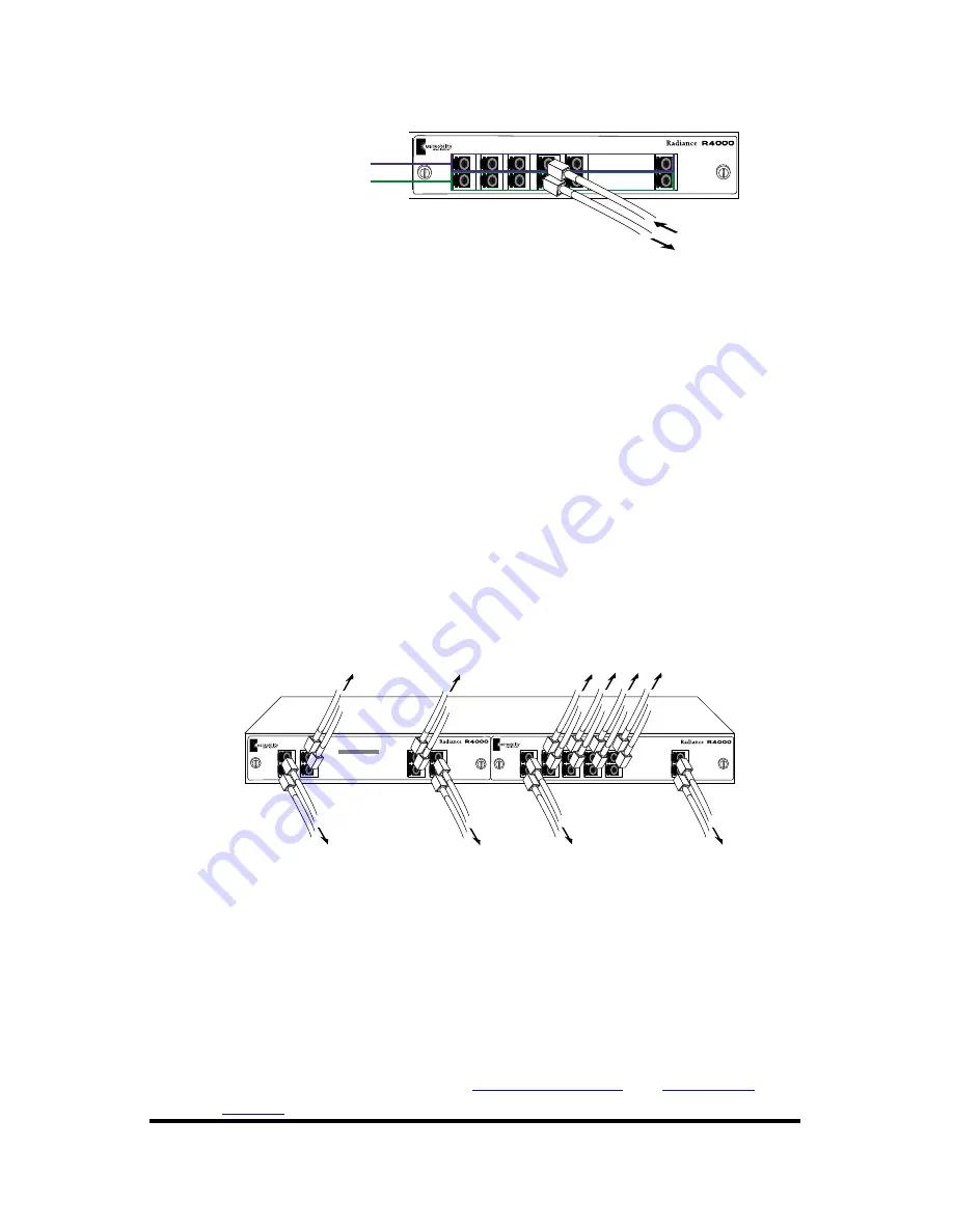 METRObility Optical Systems Radiance CWDM System Скачать руководство пользователя страница 15