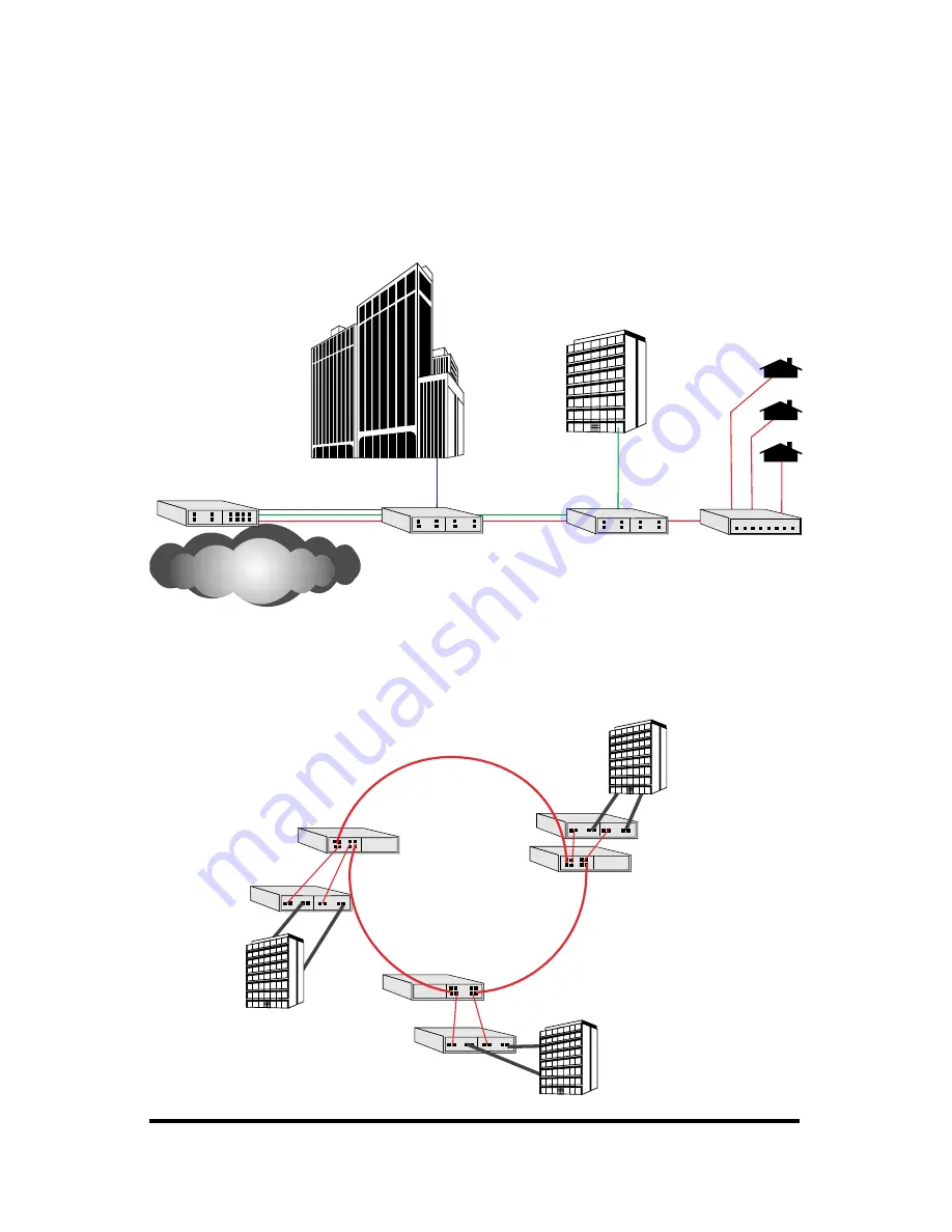 METRObility Optical Systems Radiance CWDM System Скачать руководство пользователя страница 21