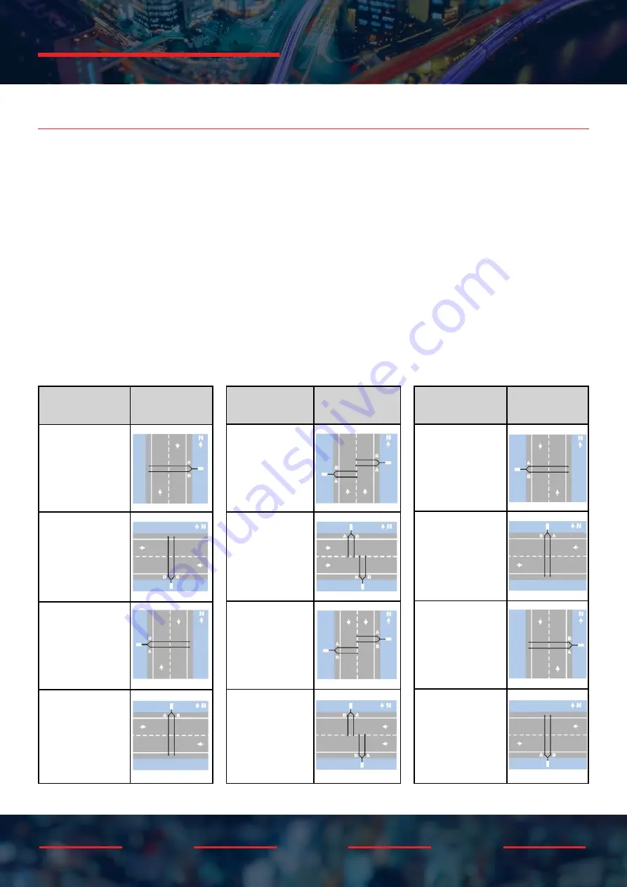 MetroCount RoadPod VT5900 Operator'S Manual Download Page 7