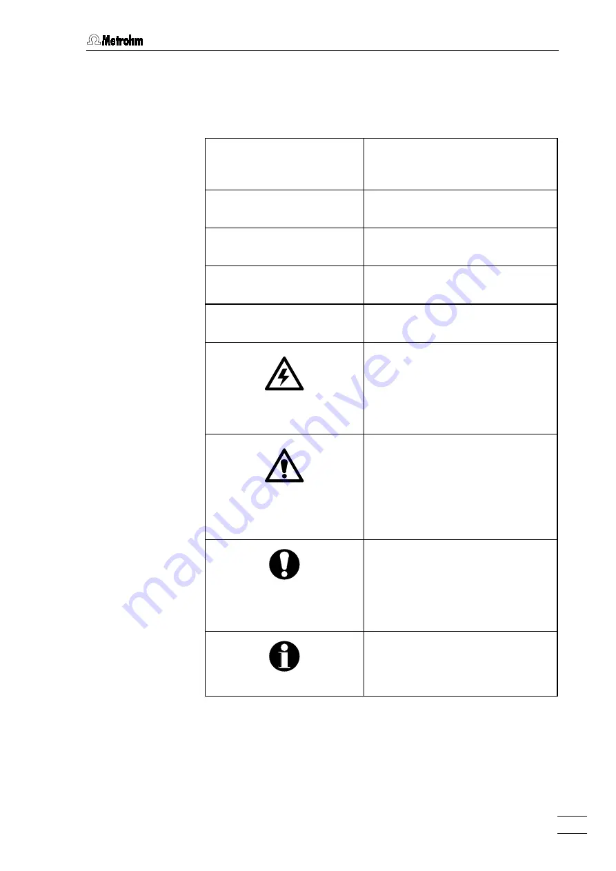 Metrohm 2.792.0020 Basic IC Instructions For Use Manual Download Page 18