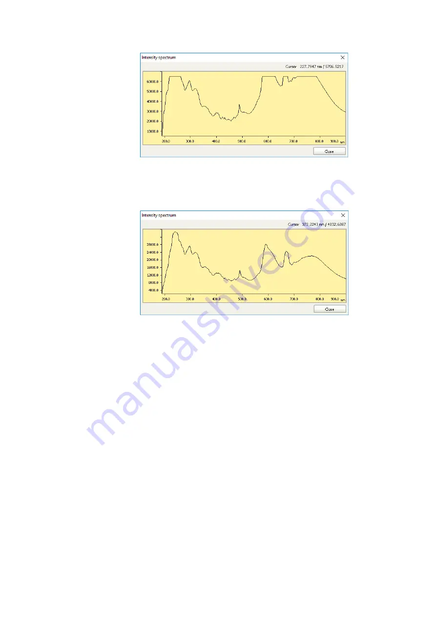 Metrohm 2.947.0010 Manual Download Page 49