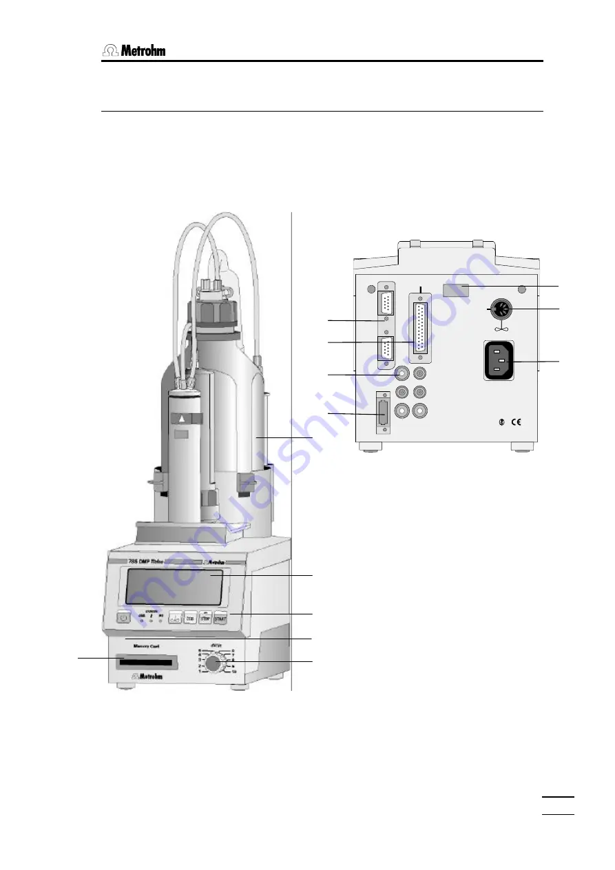 Metrohm 785 DMP Titrino Instructions For Use Manual Download Page 4