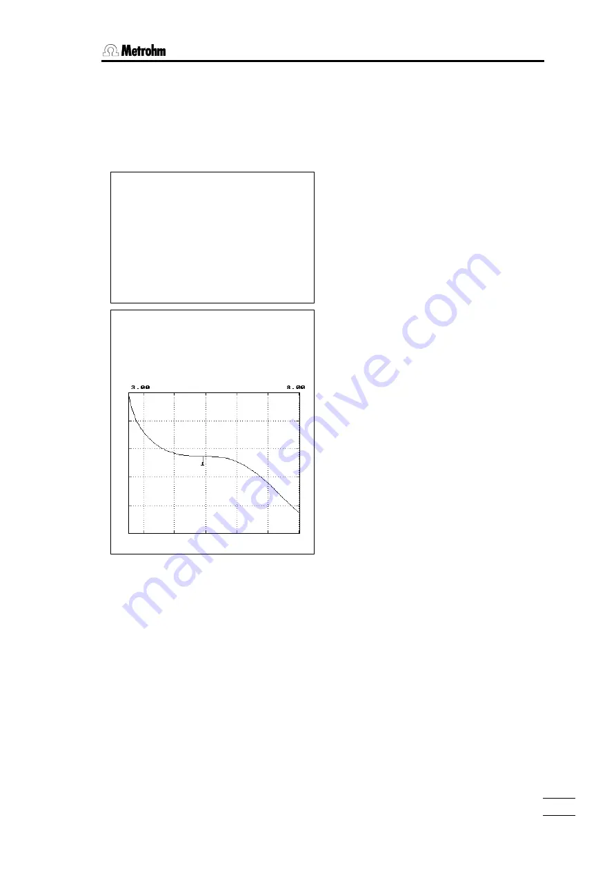 Metrohm 785 DMP Titrino Instructions For Use Manual Download Page 48