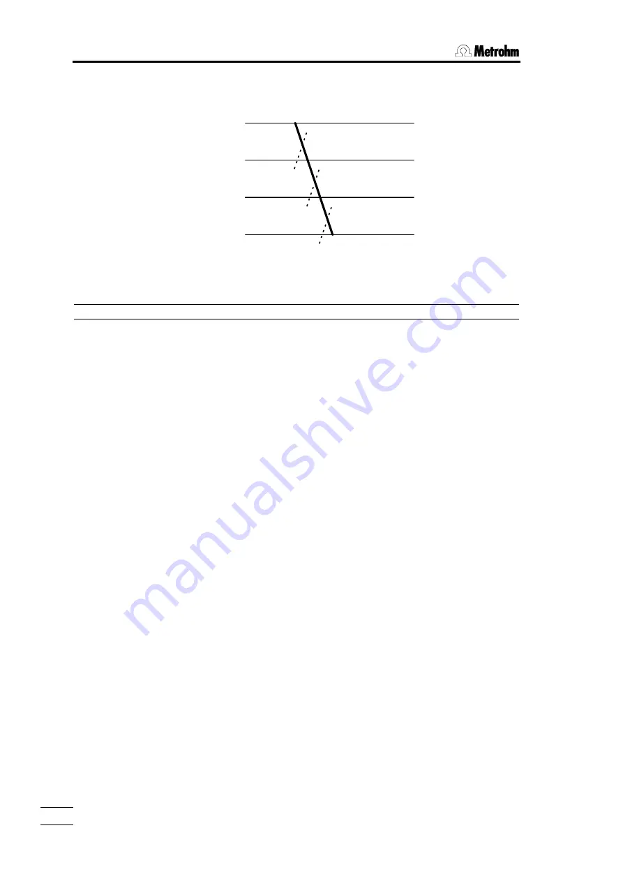 Metrohm 785 DMP Titrino Instructions For Use Manual Download Page 71