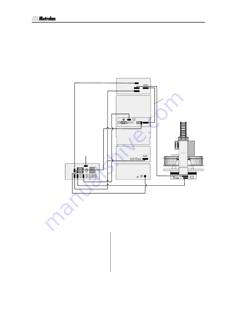 Metrohm 838 Advanced Sample Processor Installation Instructions Manual Download Page 47