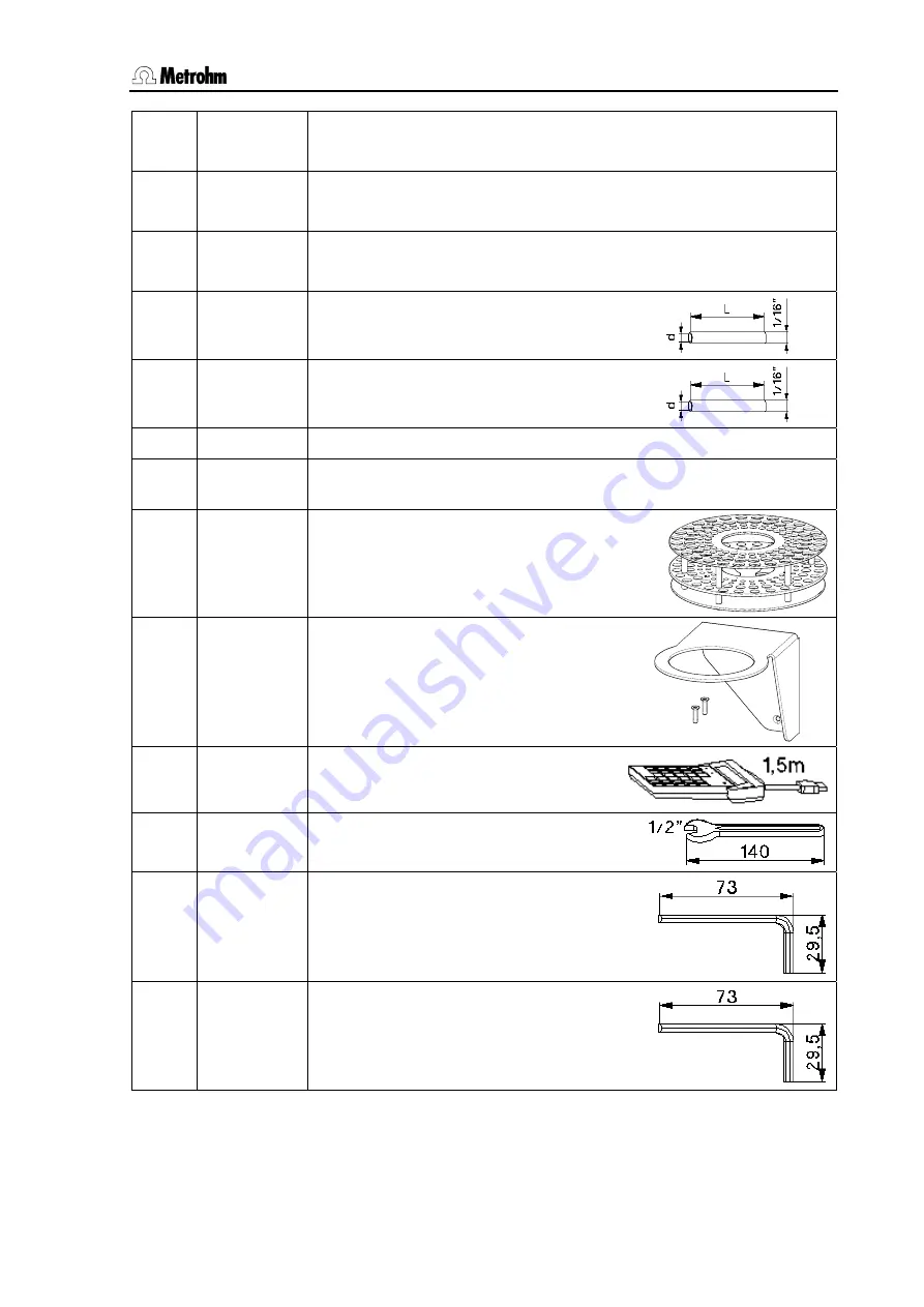 Metrohm 838 Advanced Sample Processor Installation Instructions Manual Download Page 95