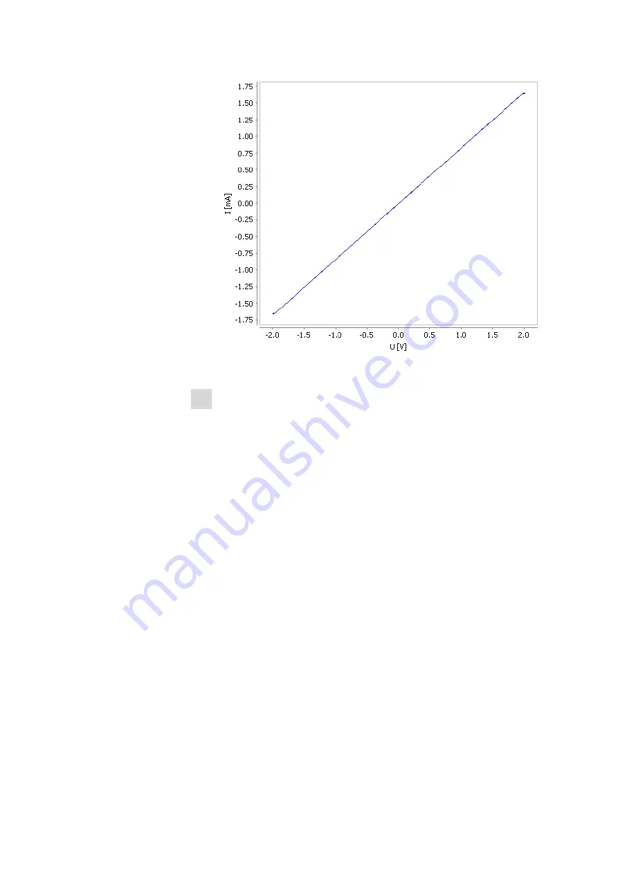 Metrohm 884 Professional VA Manual - Short Instructions Download Page 76