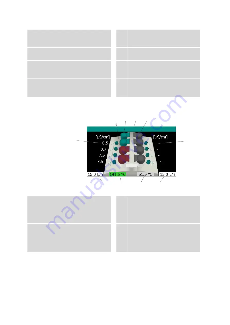 Metrohm 892 Professional Rancimat Скачать руководство пользователя страница 16