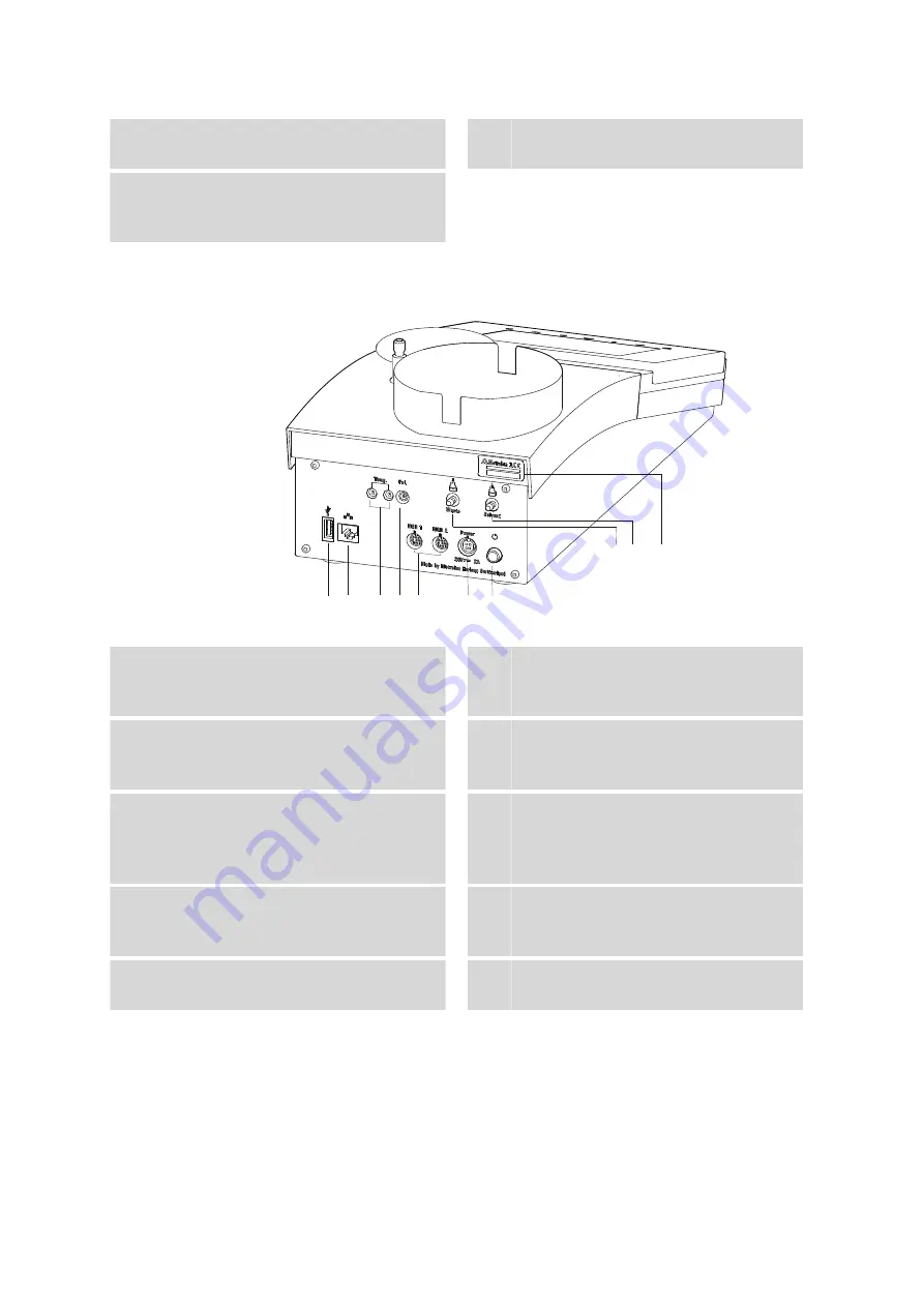 Metrohm 915 KF Ti-Touch Manual - Short Instructions Download Page 16