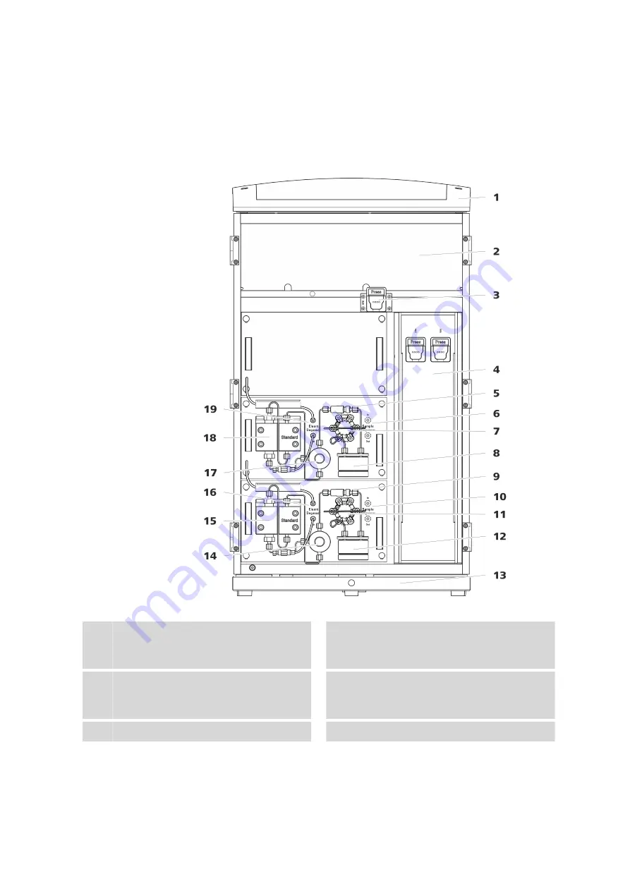 Metrohm 940 Professional IC Vario TWO Скачать руководство пользователя страница 15