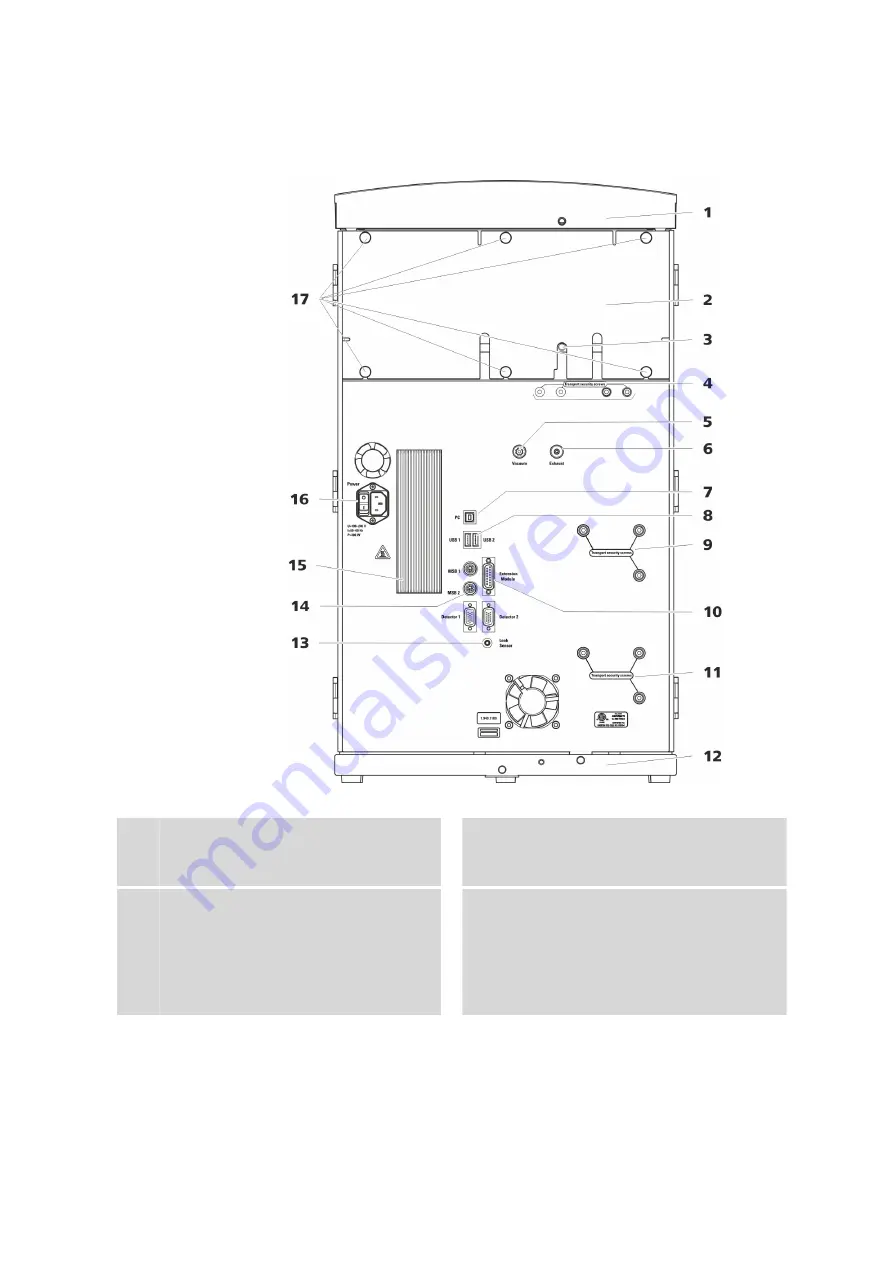 Metrohm 940 Professional IC Vario TWO Manual Download Page 17