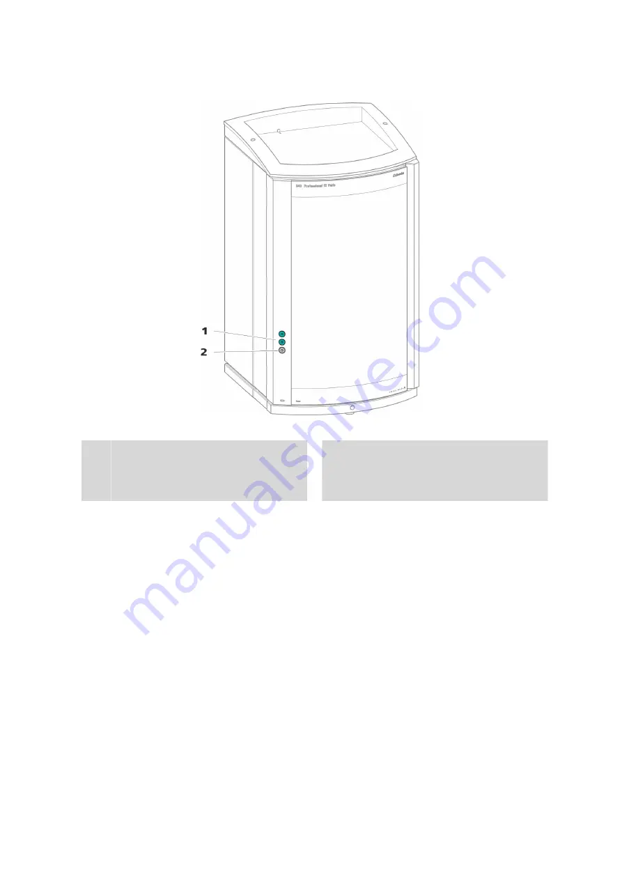 Metrohm 940 Professional IC Vario TWO Manual Download Page 19