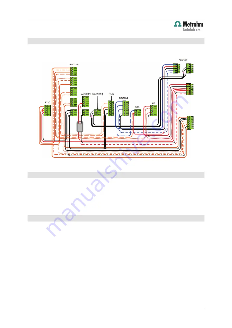 Metrohm Autolab 8 Series Manual Download Page 10