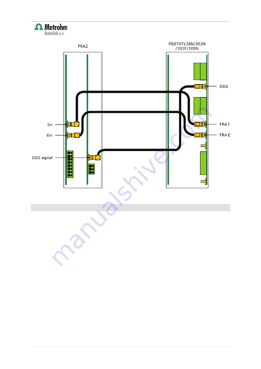 Metrohm Autolab 8 Series Manual Download Page 11