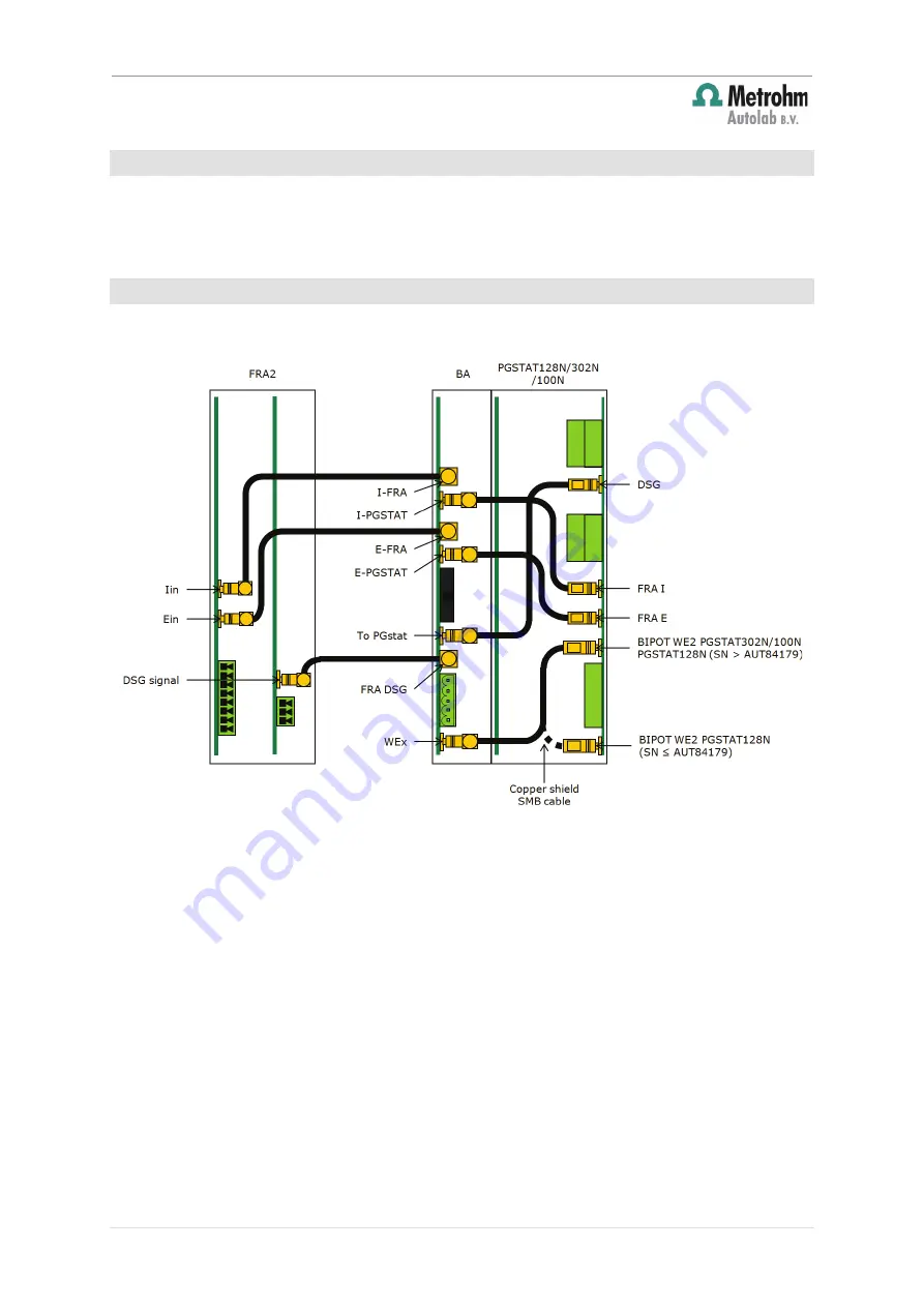 Metrohm Autolab 8 Series Скачать руководство пользователя страница 16