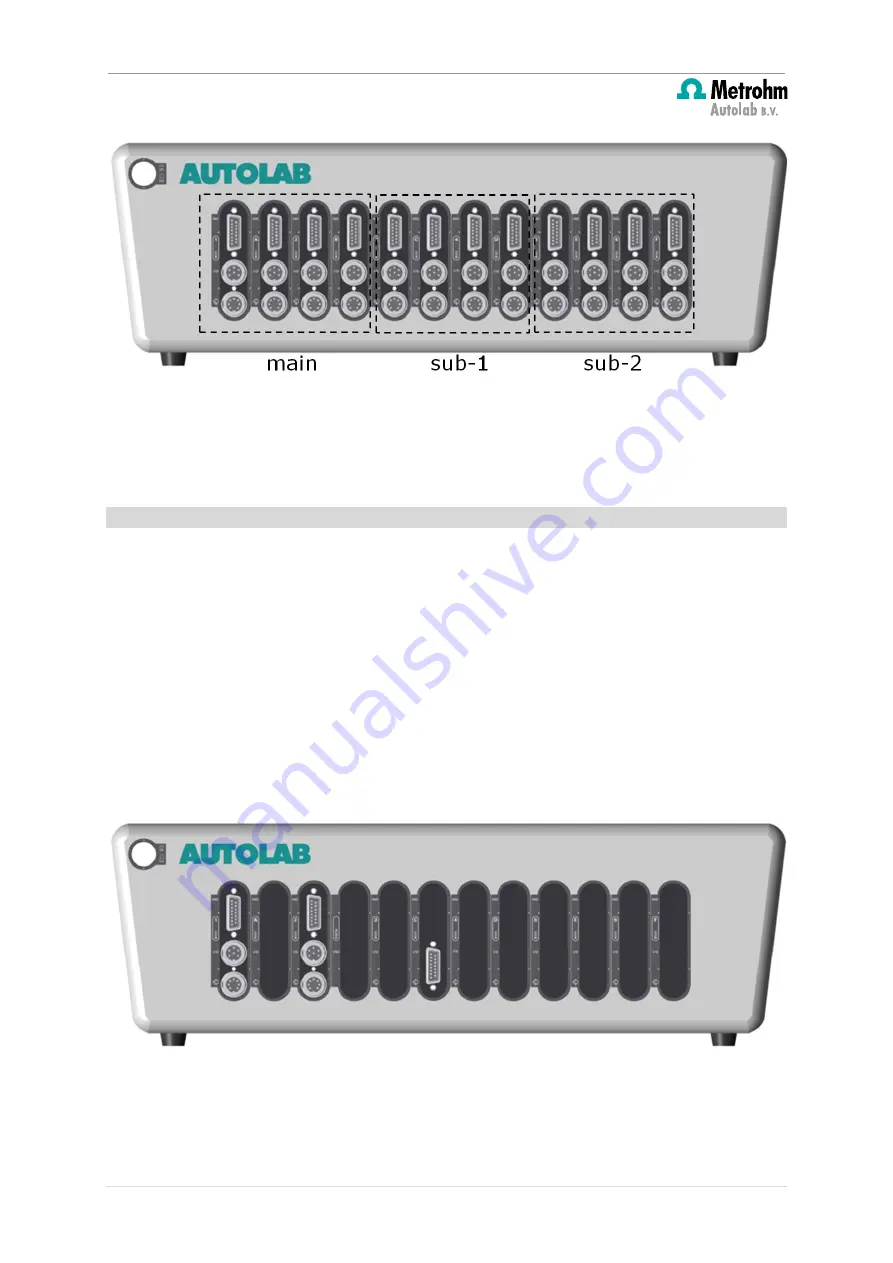 Metrohm AUTOLAB MULTI M101 Скачать руководство пользователя страница 12