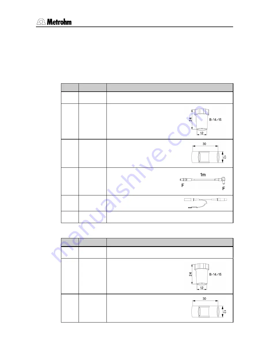 Metrohm Spectrosense Manual Download Page 21