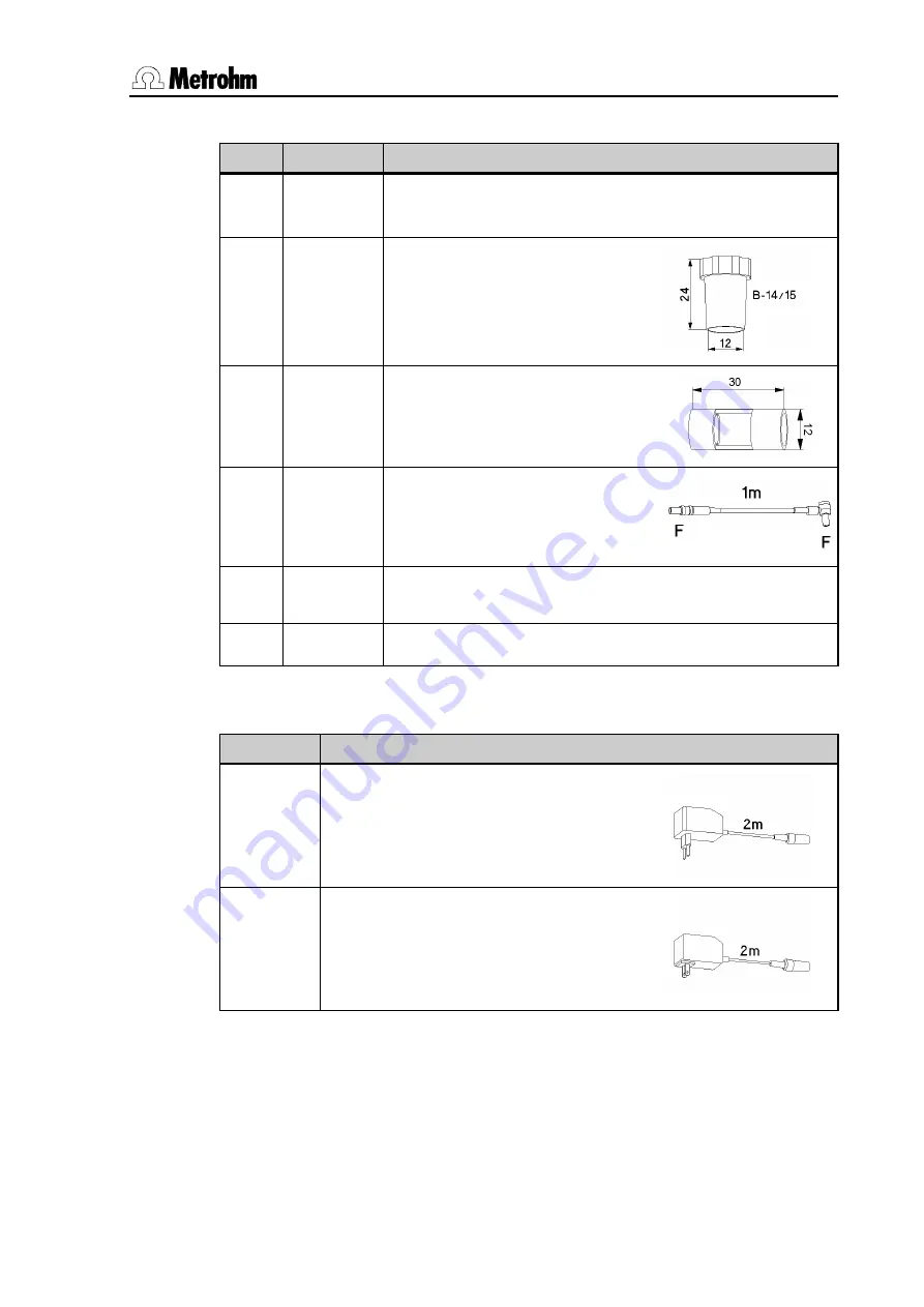 Metrohm Spectrosense Скачать руководство пользователя страница 45