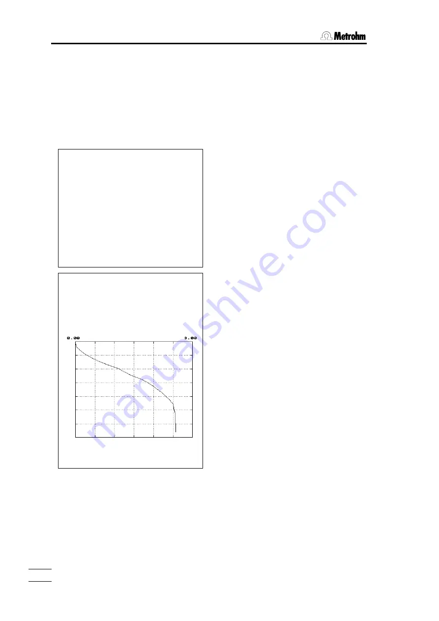 Metrohm Titrino 784 KFP Instructions For Use Manual Download Page 35