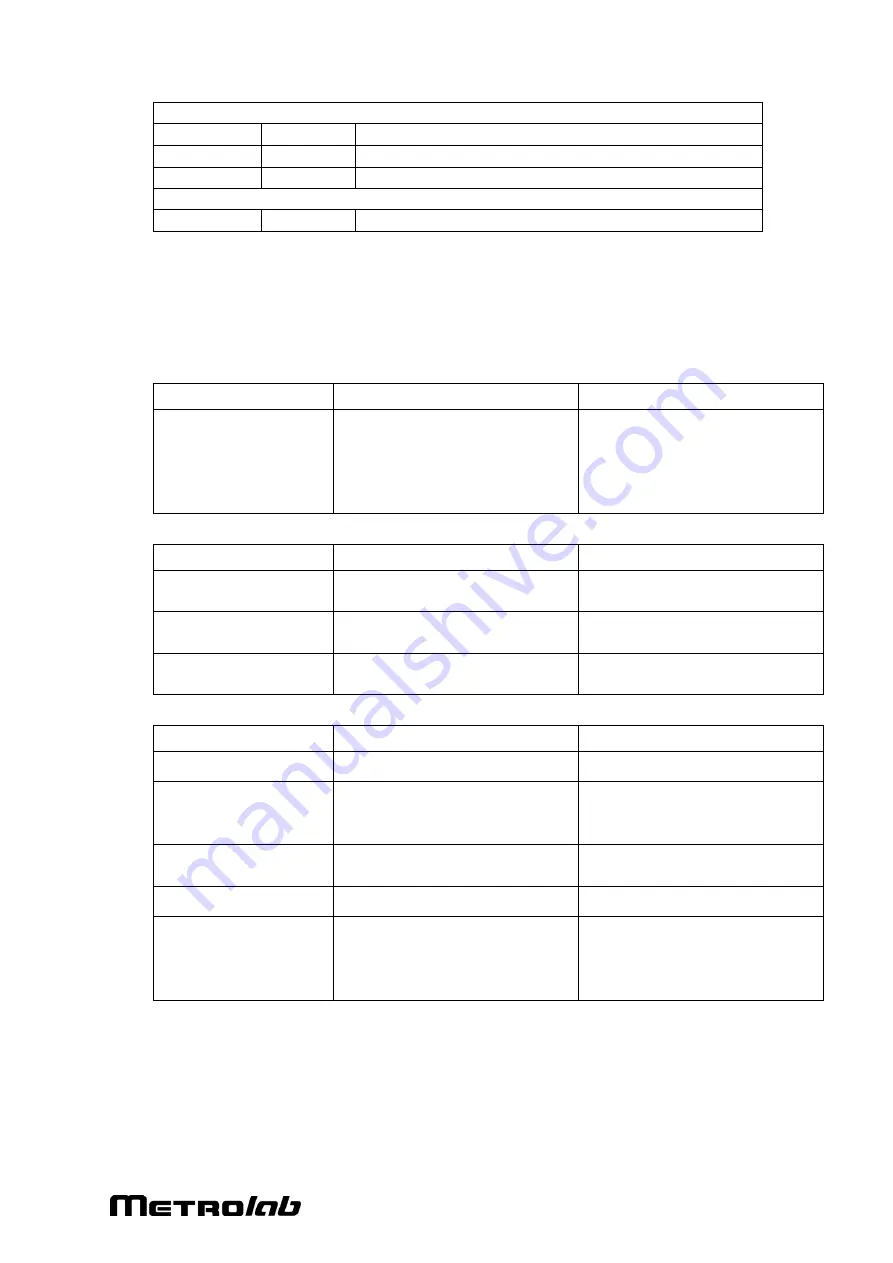 Metrolab TFM1186 User Manual Download Page 33