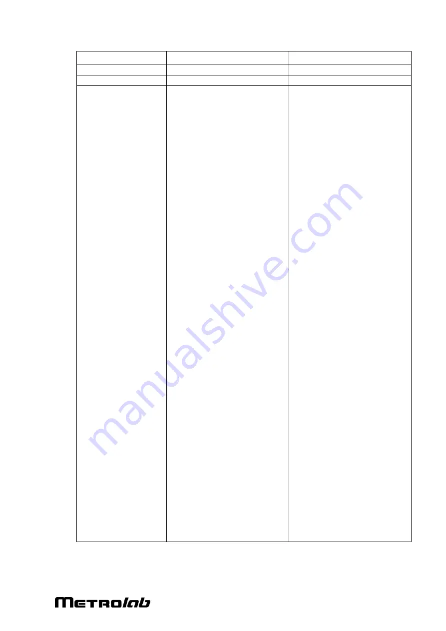 Metrolab TFM1186 User Manual Download Page 36