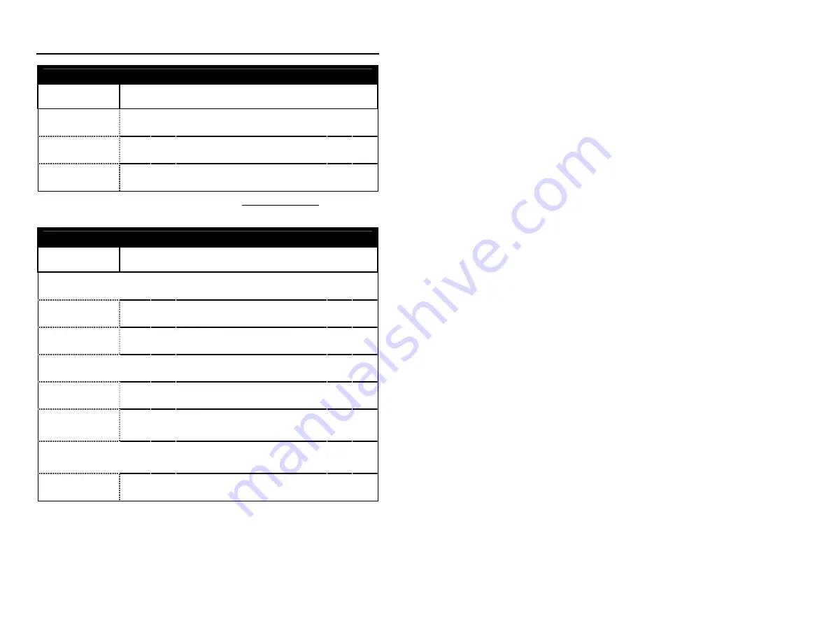 Metrologic Eclipse MS5145-00 Installation And User Manual Download Page 6