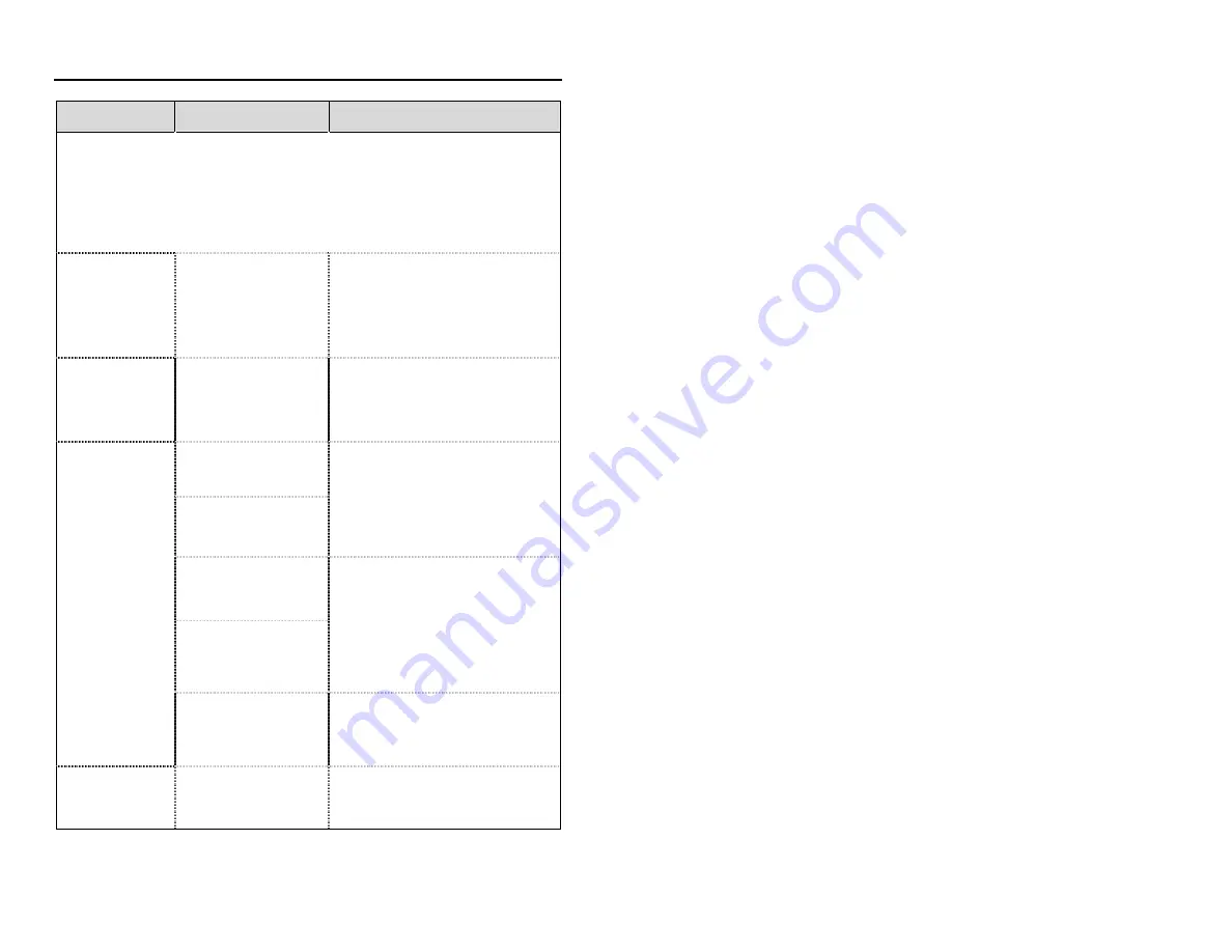 Metrologic Eclipse MS5145-00 Скачать руководство пользователя страница 27