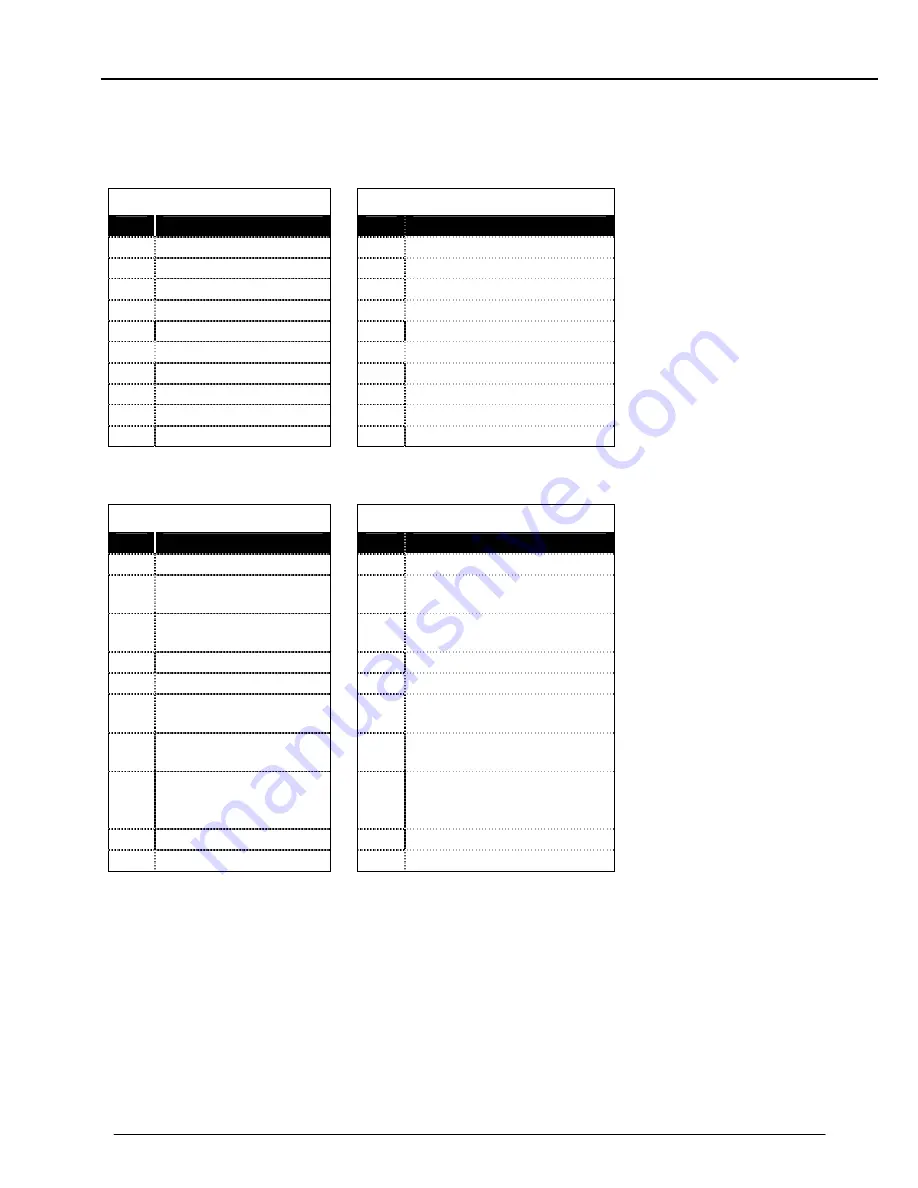 Metrologic MS2020 Stratos Service Manual Download Page 82