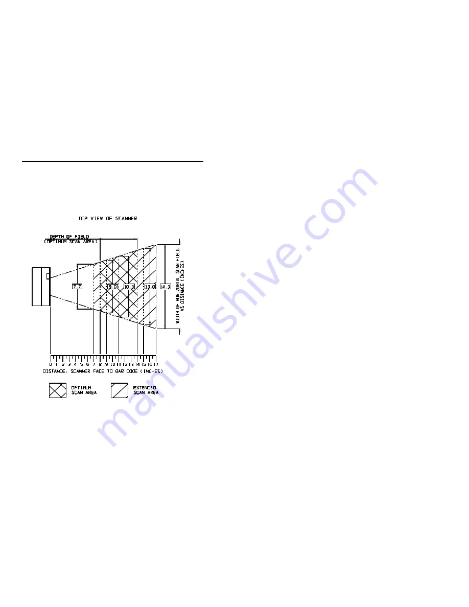 Metrologic MS700i Installation And User Manual Download Page 29