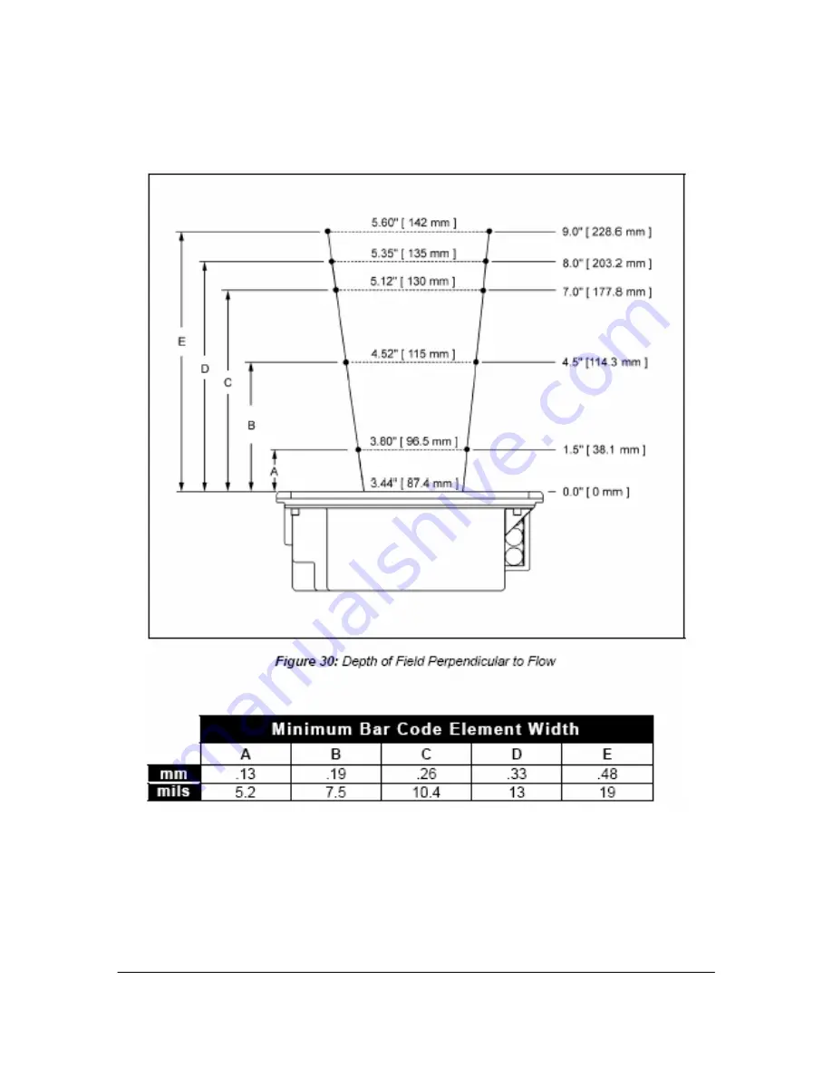 Metrologic MS7600 Service Manual Download Page 25