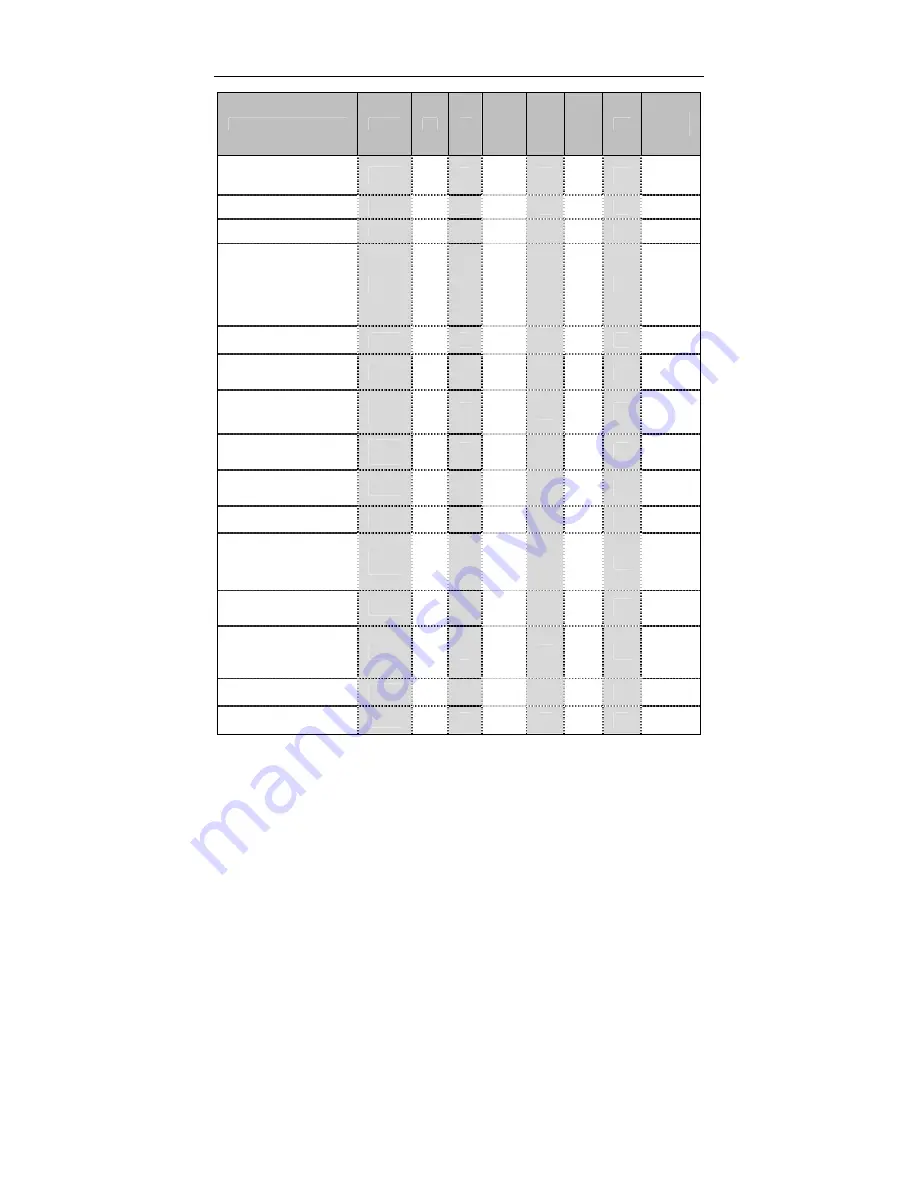 Metrologic Quantum T MS3580 Installation And User Manual Download Page 41