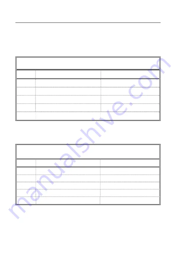 Metrologic ScanQuest IS4110 Installation And User Manual Download Page 6