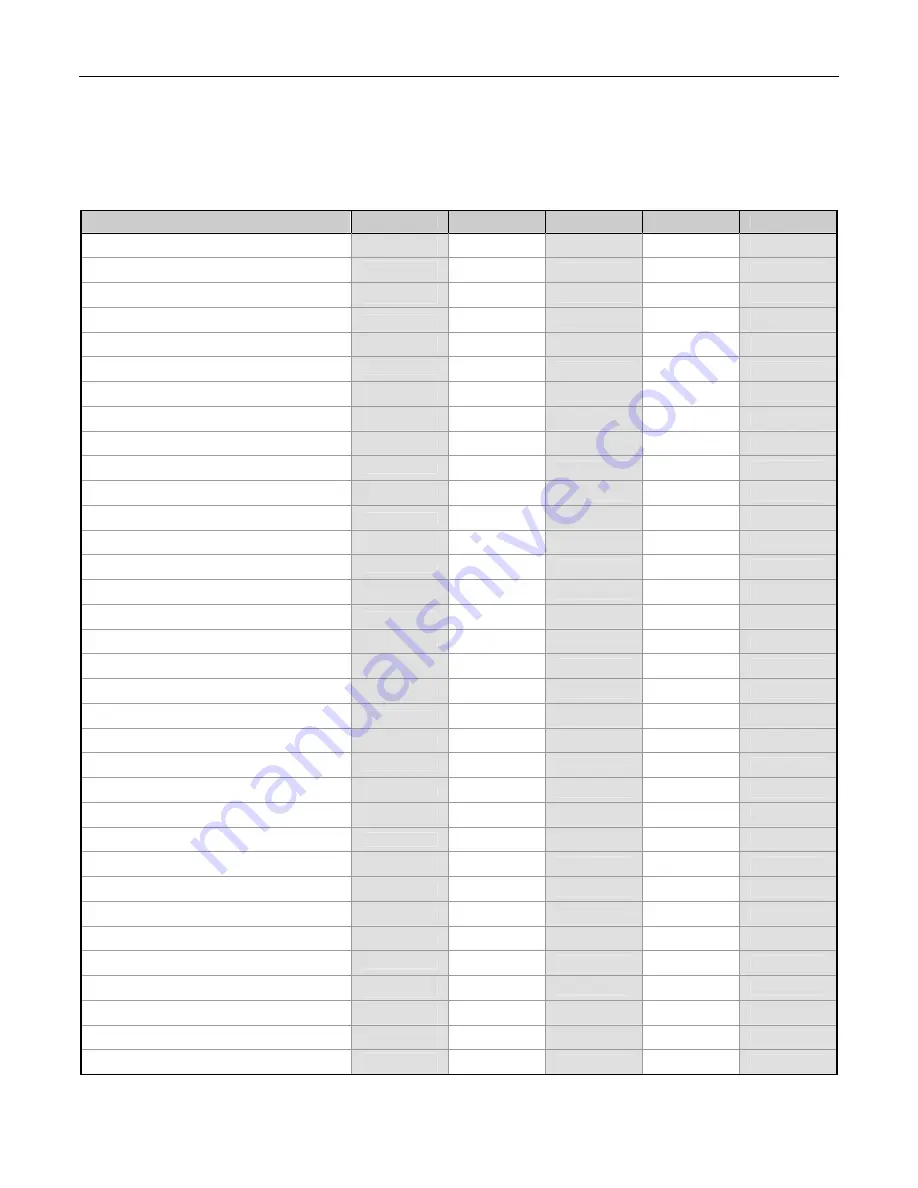 Metrologic StratosE MS2122 Installation And User Manual Download Page 38