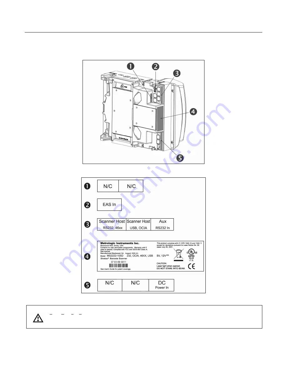 Metrologic StratosS MS2221 Installation And User Manual Download Page 15