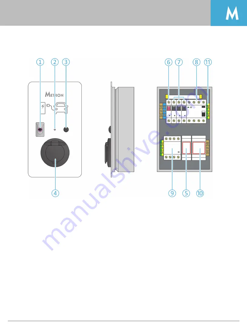 METRON Duo(+) User Manual Download Page 7