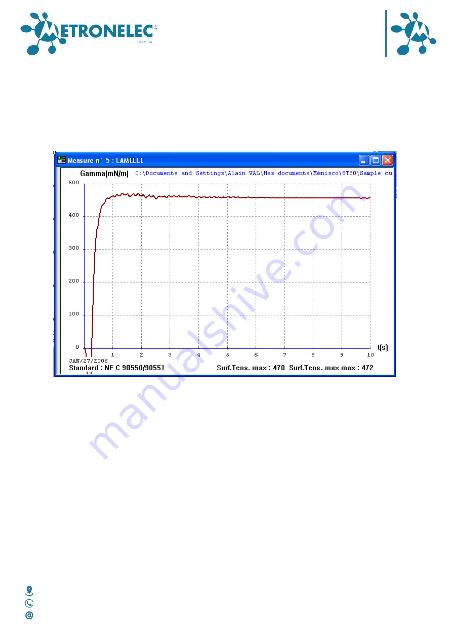 Metronelec MENISCO ST88 NEO User Manual Download Page 30