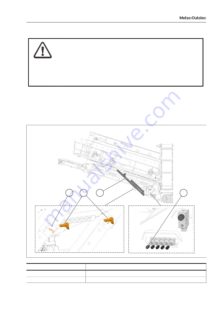 Metso Outotec Lokotrack ST3.8 Driving Instruction Download Page 13