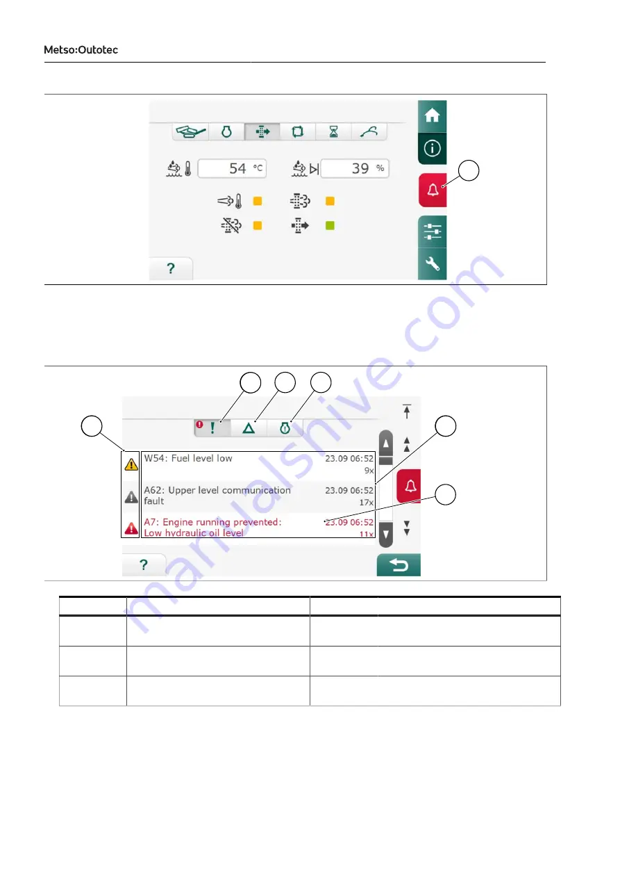 Metso Outotec Lokotrack ST3.8 Driving Instruction Download Page 30